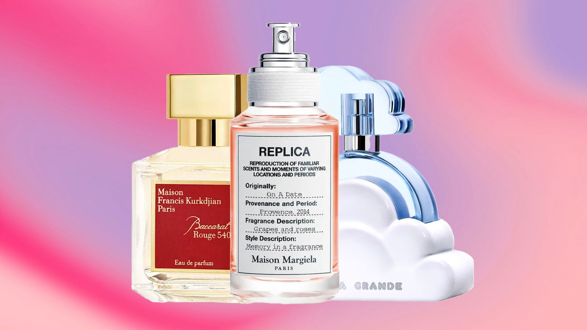 Best Sweet Perfumes